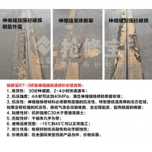 浙江交投高速橋梁伸縮縫破損用什么新材料？