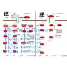 煤礦井下語音擴(kuò)播系統(tǒng)