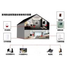 欣廣安聯(lián)網(wǎng)報警系統(tǒng)，實現(xiàn)真正意義上的城市聯(lián)網(wǎng)報警