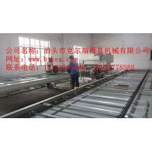 彩石鋼瓦設(shè)備的市場快速發(fā)展及發(fā)展前進(jìn)要點(diǎn)